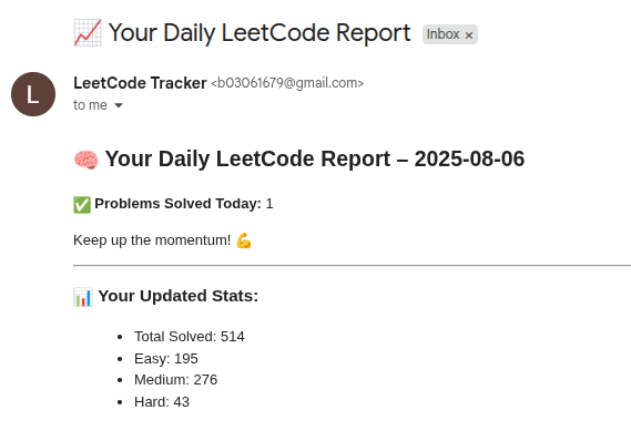 LeetCode Tracker preview